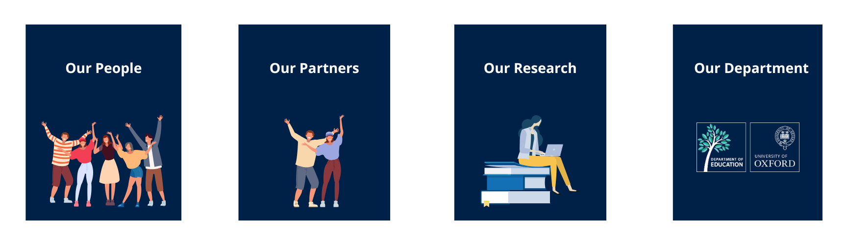 research selection