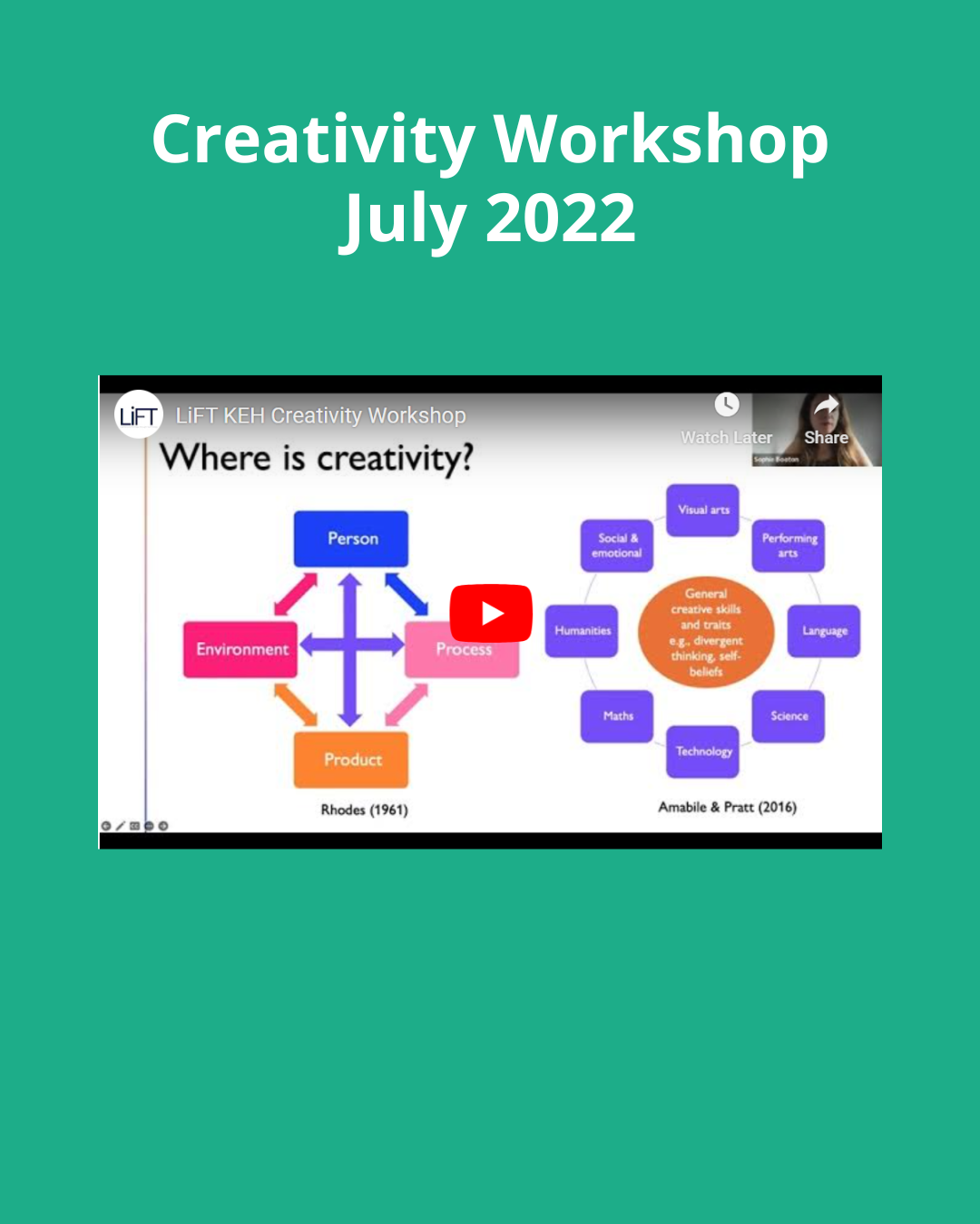 workshop on creativity 2022